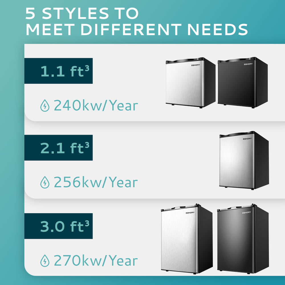 
                      
                        EUHOMY Compact Mini Freezer, Upright freezer Rapid Cooling - Euhomy
                      
                    