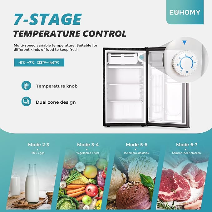 
                      
                        EUHOMY 3.2 Cu.Ft Mini Fridge with Freezer, Single Door Compact Refrigerator
                      
                    